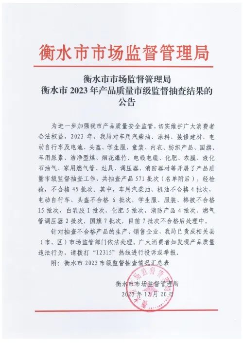 河北省衡水市市场监督管理局公布：5批次化肥不合格