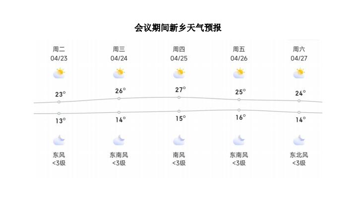 中国磷复肥工业协会召开第三十一届全国磷复肥行业年会