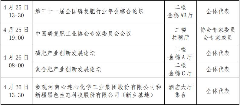 中国磷复肥工业协会召开第三十一届全国磷复肥行业年会