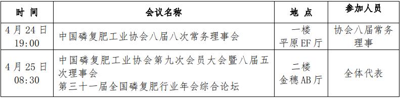 中国磷复肥工业协会召开第三十一届全国磷复肥行业年会