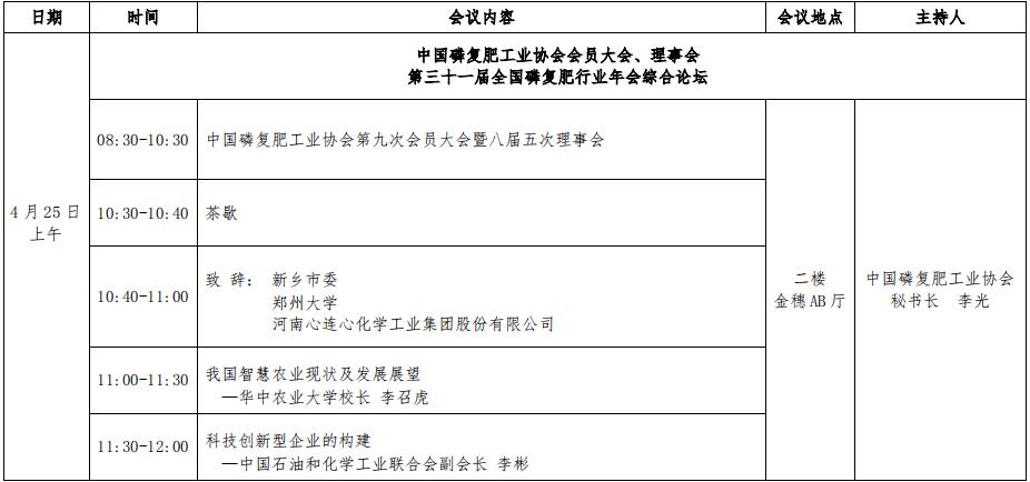中国磷复肥工业协会召开第三十一届全国磷复肥行业年会