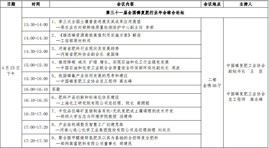 中国磷复肥工业协会召开第三十一届全国磷复肥行业年会