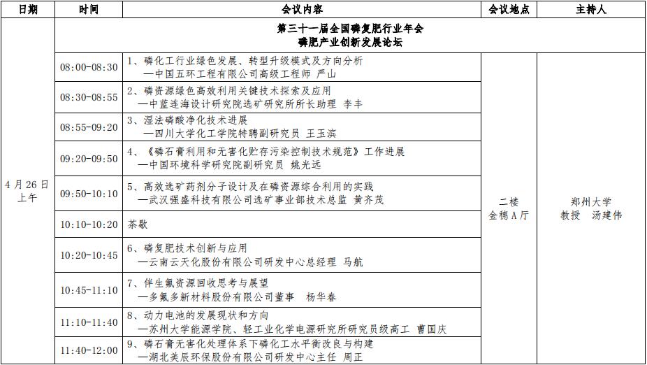 中国磷复肥工业协会召开第三十一届全国磷复肥行业年会