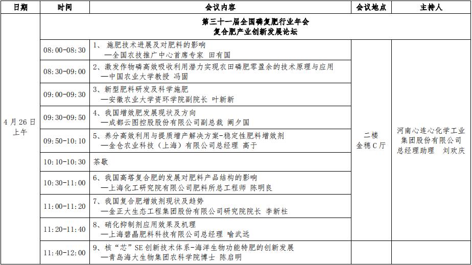 中国磷复肥工业协会召开第三十一届全国磷复肥行业年会