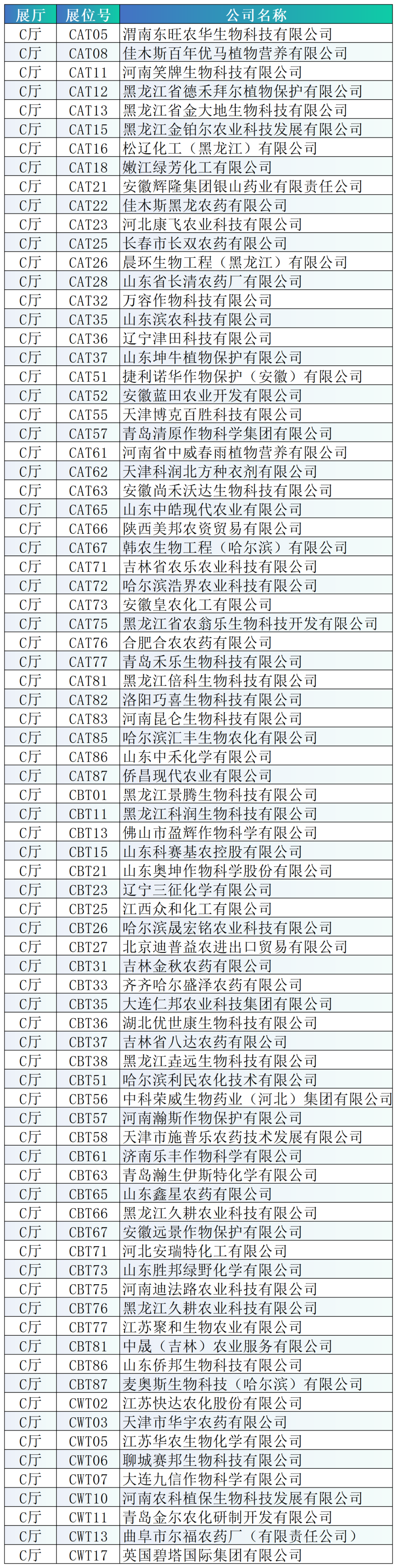 首批展商名录公布 | 大牌云集，千品汇聚！第37届黑龙江植保双交会将于12月12日启幕
